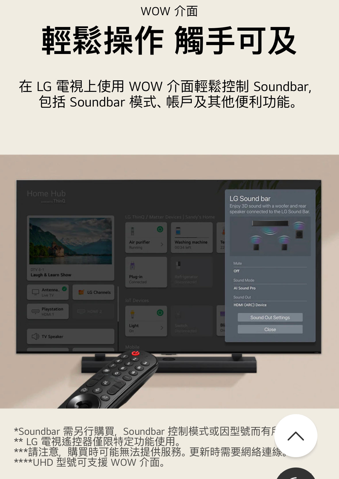 LG 55UT7800PCB / 55UT7800PCB / LG 55UT7800 / 55UT7800